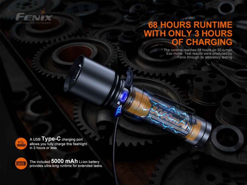 Fenix C7 Work Flashlight