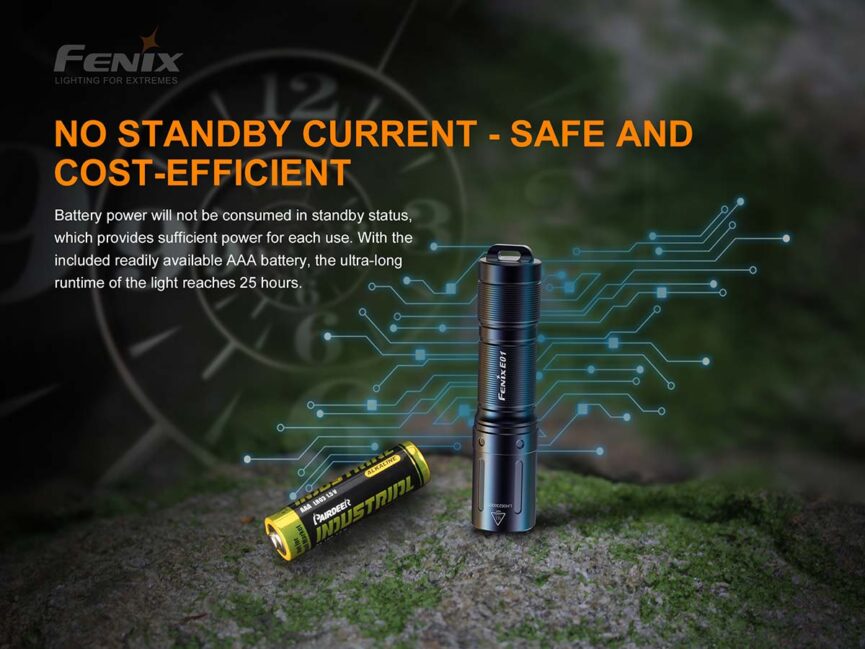 Fenix E01 V2.0 AAA Flashlight