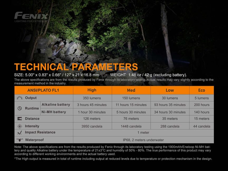 Fenix E20 V2.0 AA Flashlight