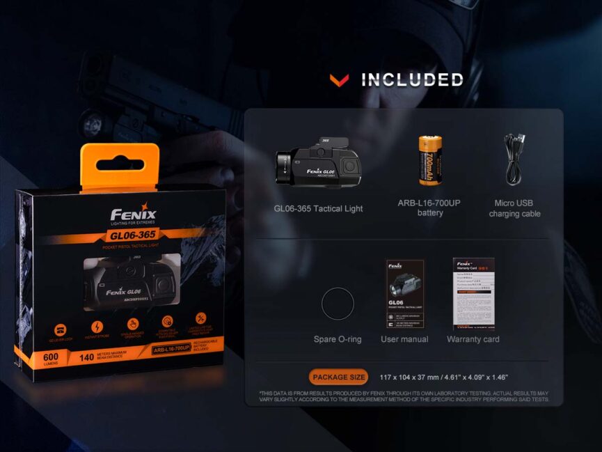 Fenix GL06 Compact Weapon Light