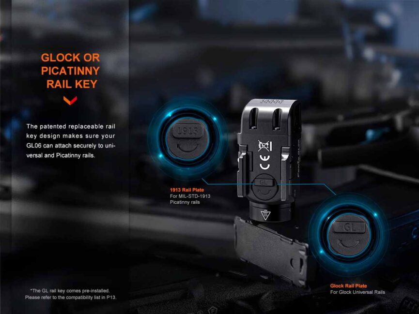 Fenix GL06 Compact Weapon Light