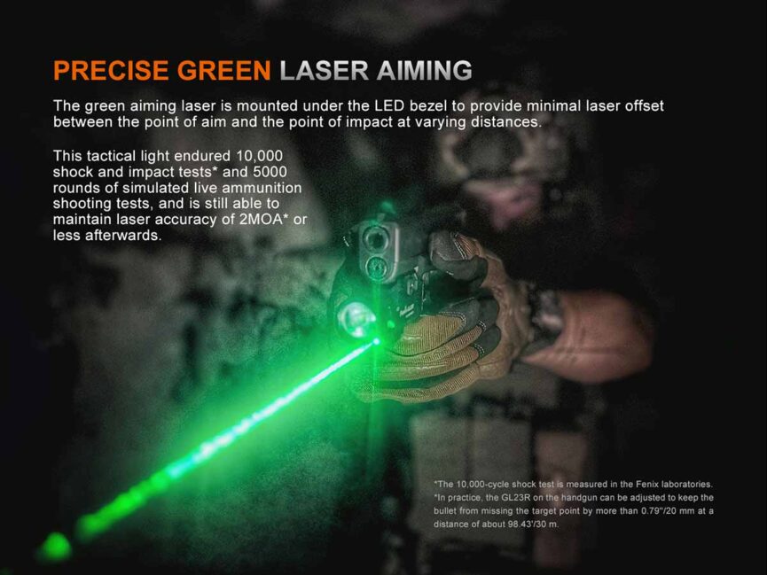 Fenix GL23R Rechargeable Weapon Light