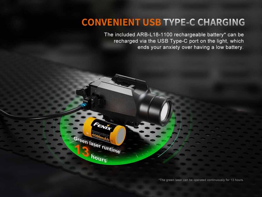 Fenix GL23R Rechargeable Weapon Light