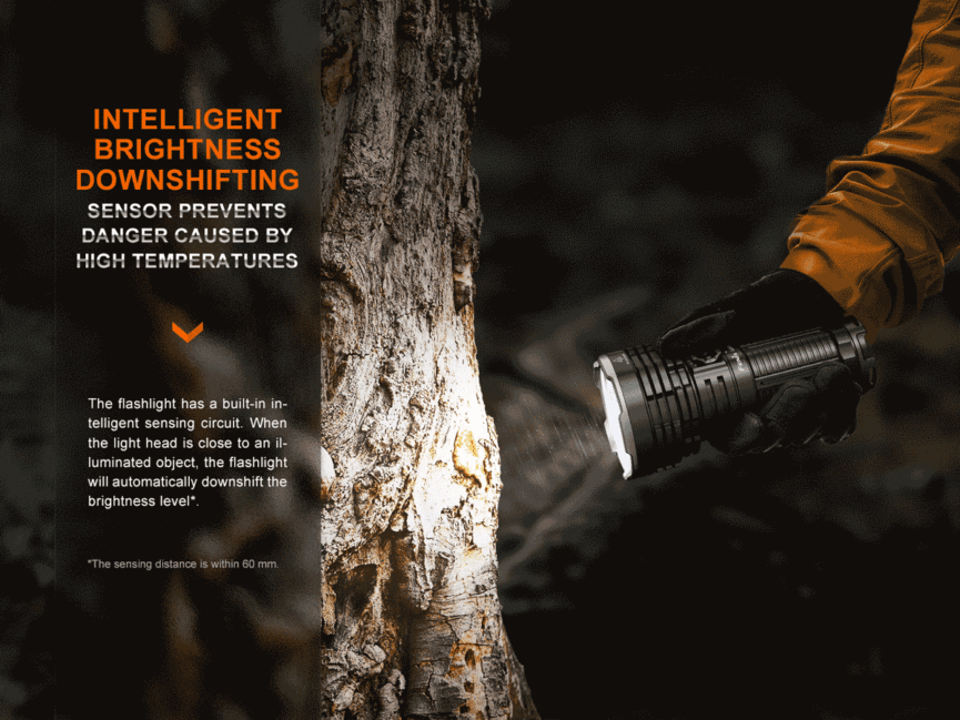 Fenix LR40R V2.0 Search Flashlight - 15000 Lumens