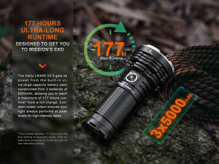 Fenix LR40R V2.0 Search Flashlight - 15000 Lumens