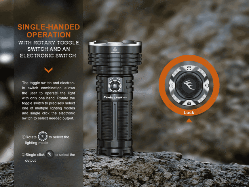 Fenix LR40R V2.0 Search Flashlight - 15000 Lumens