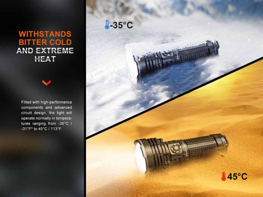 Fenix LR40R V2.0 Search Flashlight - 15000 Lumens