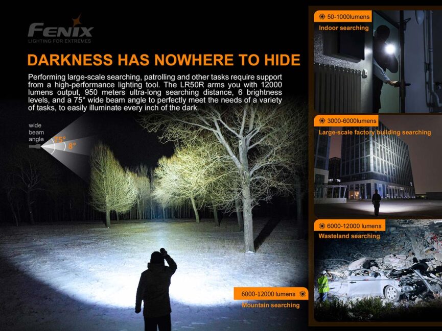 Fenix LR50R Flashlight - 12000 Lumen Spotlight