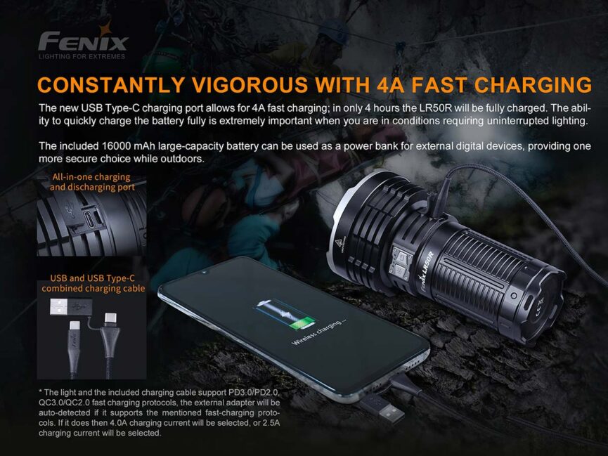 Fenix LR50R Flashlight - 12000 Lumen Spotlight