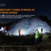 Fenix LR50R Flashlight - 12000 Lumen Spotlight