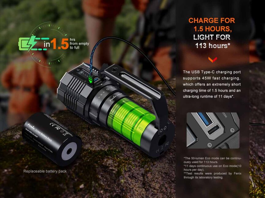 Fenix LR60R Search Flashlight