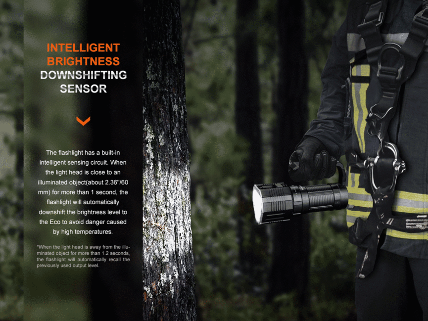 Fenix LR60R Search Flashlight