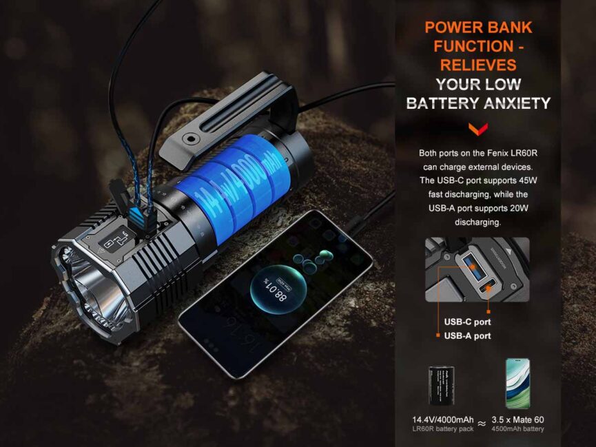 Fenix LR60R Search Flashlight