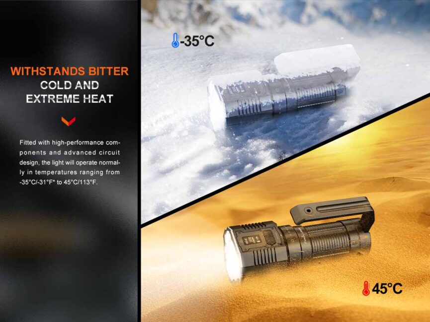Fenix LR60R Search Flashlight