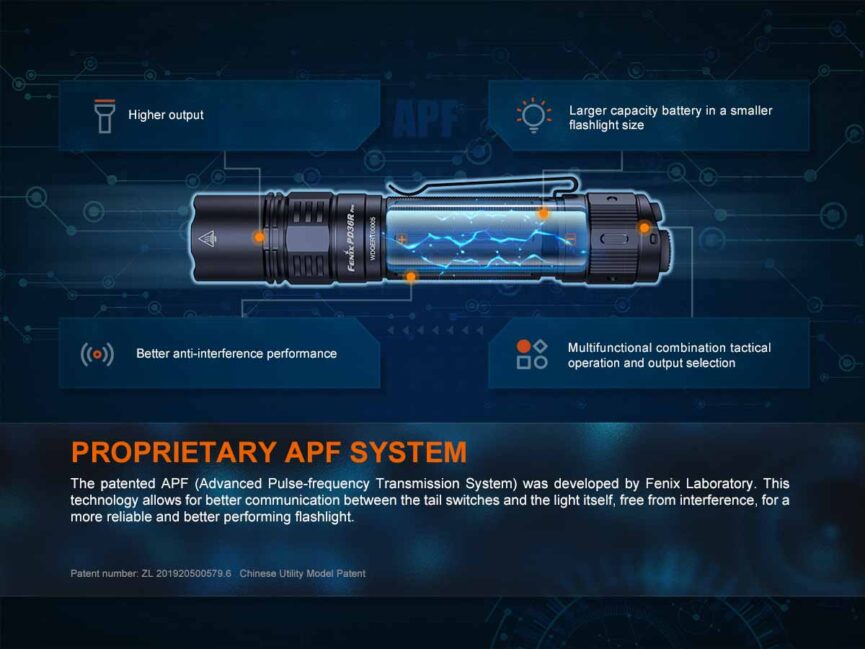 Fenix PD36R PRO Rechargeable Flashlight