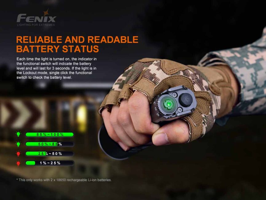 Fenix TK35UE V2.0 Flashlight
