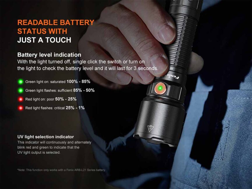 Fenix WF25RM Rechargeable Work Flashlight with Charging Dock