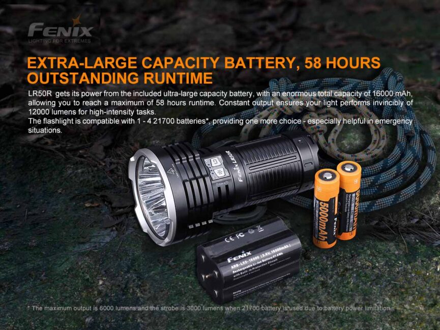 Fenix LR50R Flashlight - 12000 Lumen Spotlight