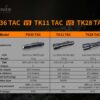 Fenix PD36 TAC Tactical Flashlight