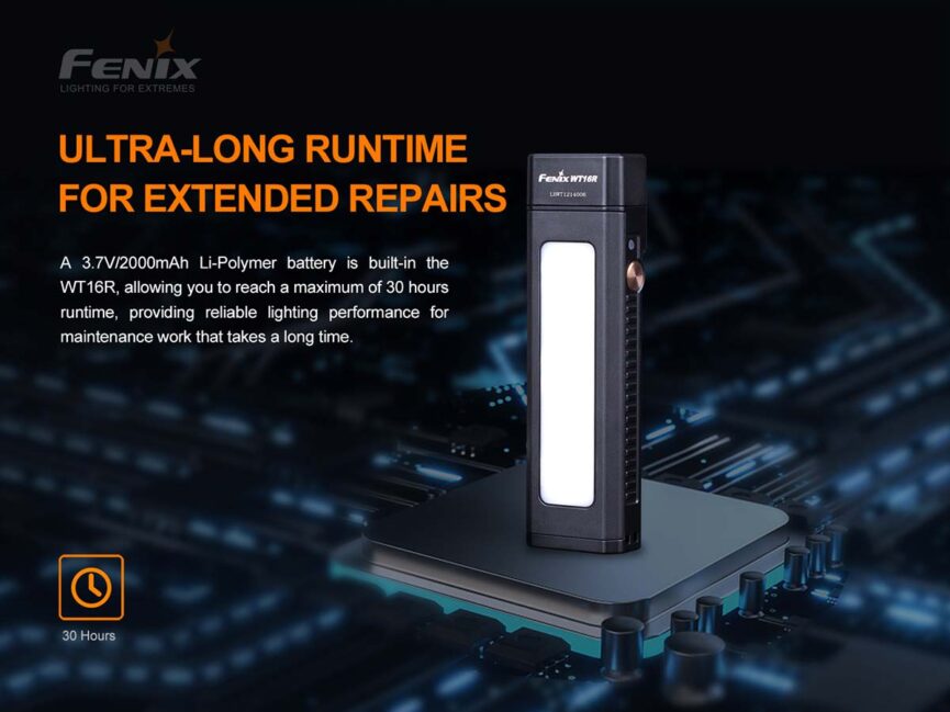 Fenix WT16R Rechargeable Magnetic Flashlight