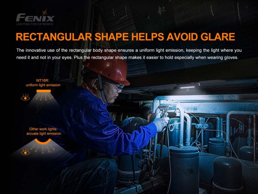 Fenix WT16R Rechargeable Magnetic Flashlight