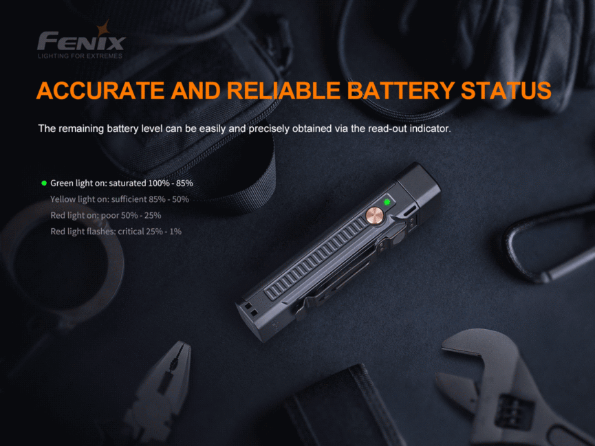 Fenix WT16R Rechargeable Magnetic Flashlight