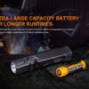 Fenix WT25R Adjustable Head Flashlight