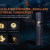 Fenix WT25R Adjustable Head Flashlight