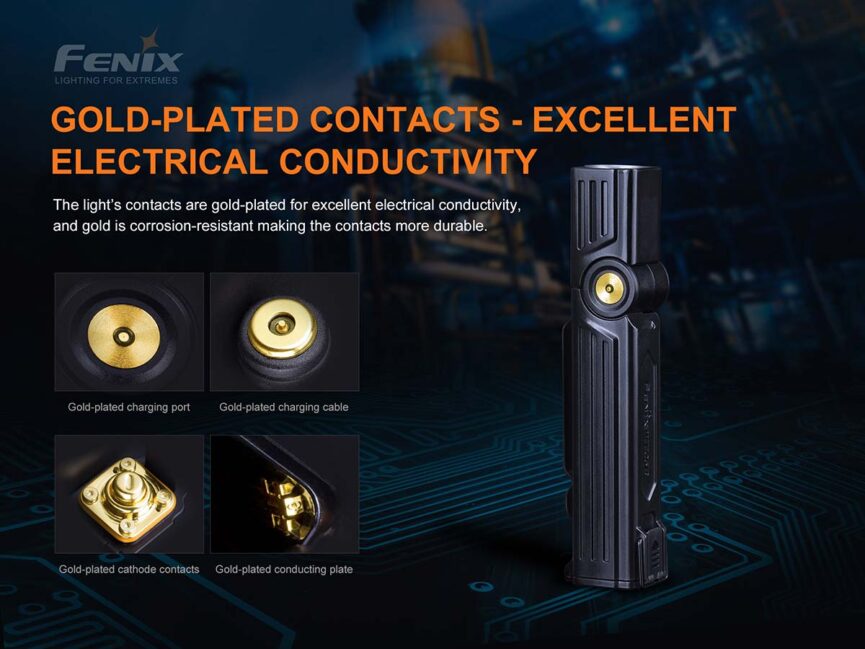Fenix WT25R Adjustable Head Flashlight