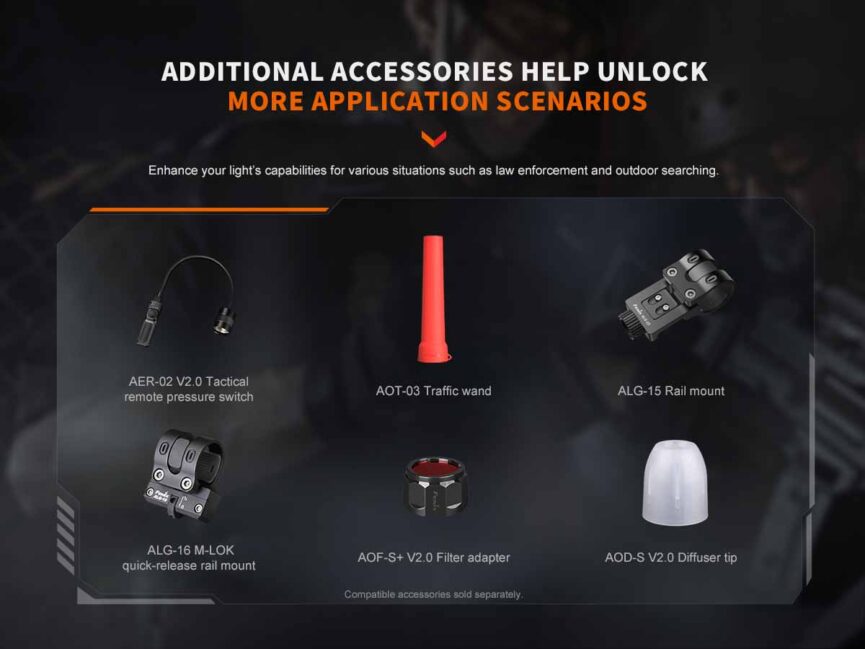 Fenix PD32R Rechargeable Flashlight
