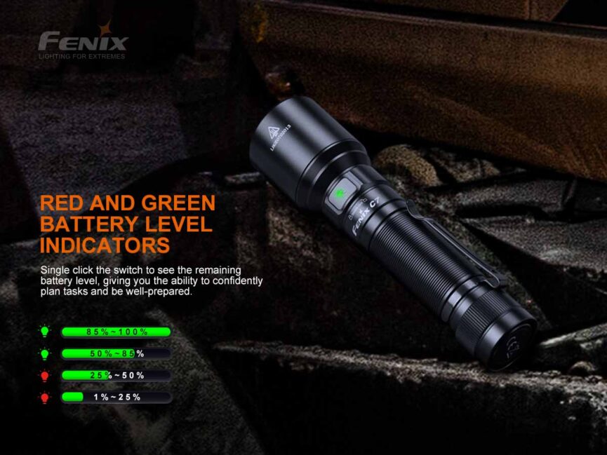 Fenix C7 Work Flashlight
