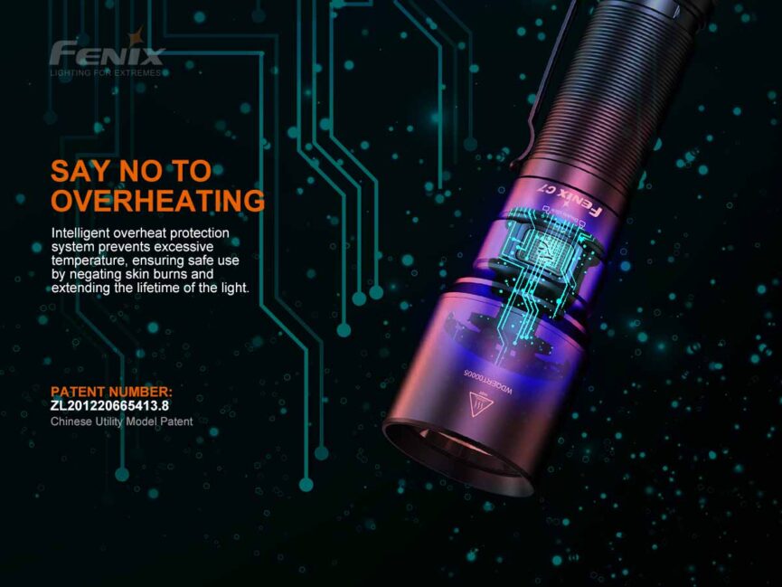 Fenix C7 Work Flashlight