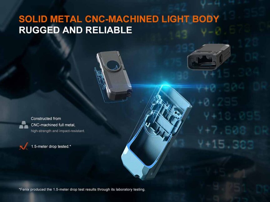 Fenix E06R Rechargeable EDC Flashlight