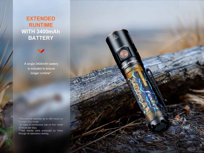 Fenix E28R V2.0 Rechargeable EDC Flashlight