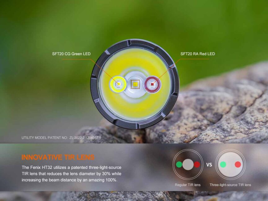 Fenix HT32 Flashlight with Red/Green LEDs