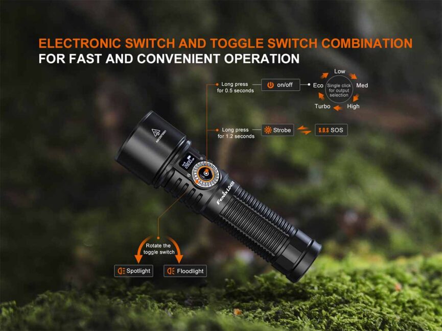 Fenix LD45R Adjustable Beam Flashlight