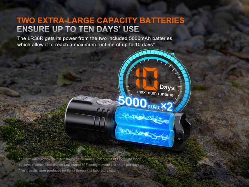 Fenix LR36R White Laser Flashlight with 10,000 Lumen Floodlight