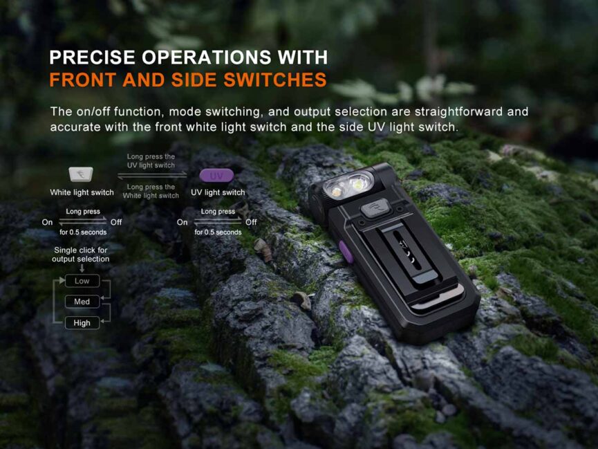 Fenix SW05R-UV Clip On Flashlight with UV Light