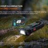 Fenix SW05R-RED Clip On Flashlight with Red Light