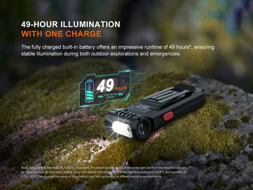 Fenix SW05R-RED Clip On Flashlight with Red Light