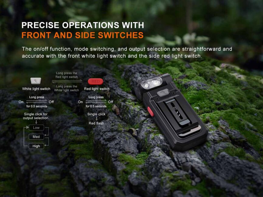 Fenix SW05R-RED Clip On Flashlight with Red Light