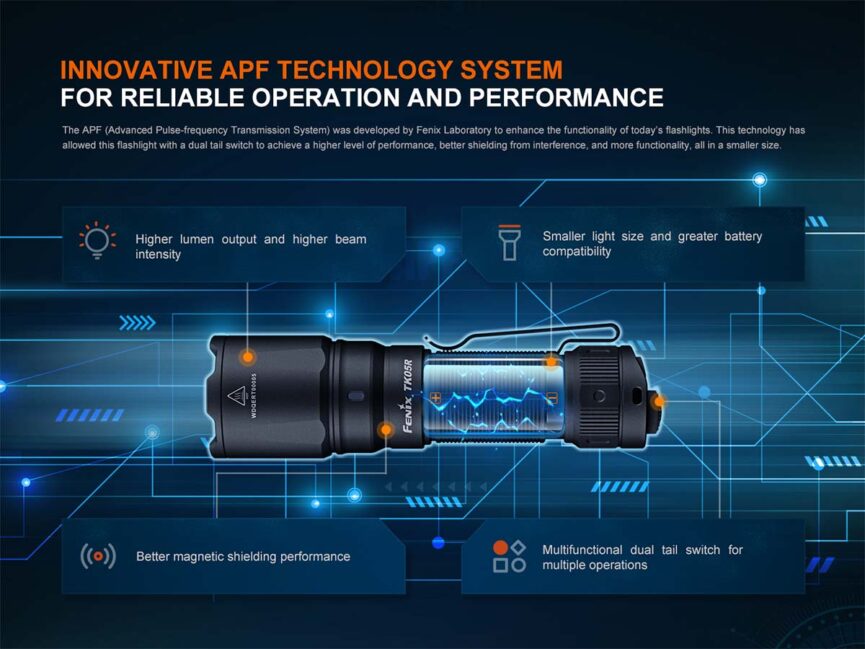 Fenix TK05R Tactical EDC Flashlight