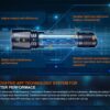 Fenix TK11R Rechargeable Tactical Flashlight