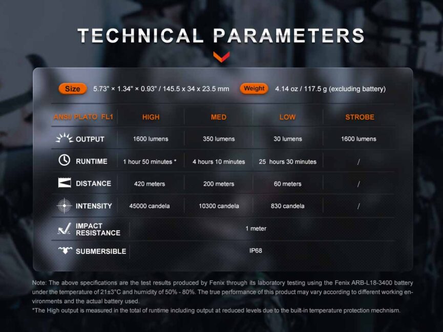 Fenix TK11R Rechargeable Tactical Flashlight