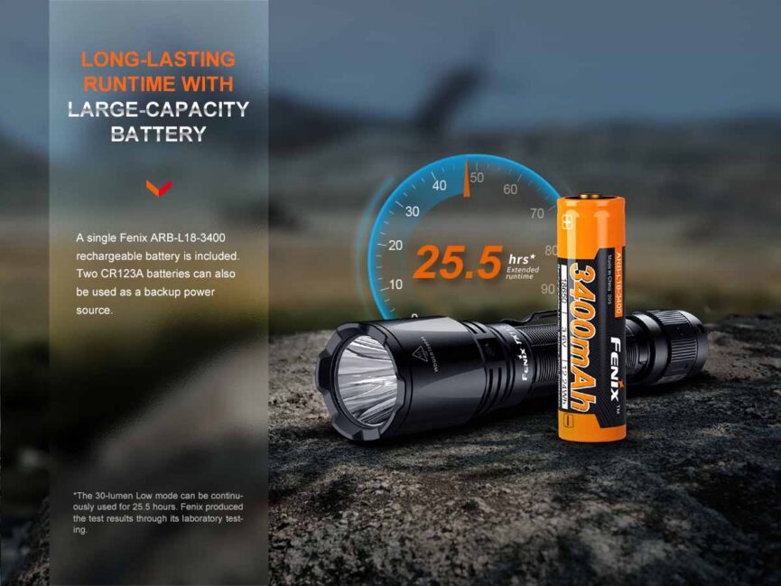 Fenix TK11R Rechargeable Tactical Flashlight