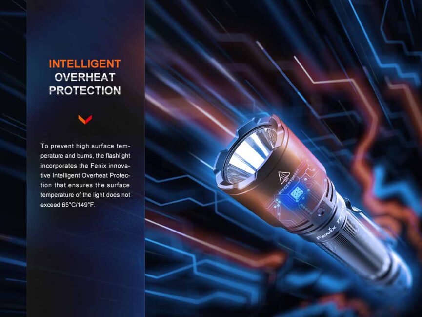 Fenix TK11R Rechargeable Tactical Flashlight