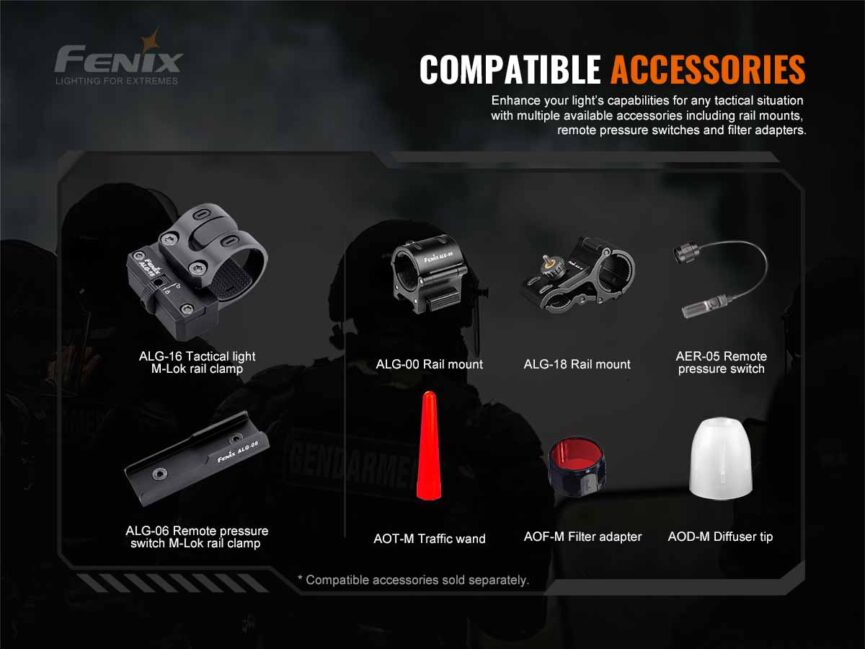 Fenix TK20R V2.0 Rechargeable Tac Flashlight
