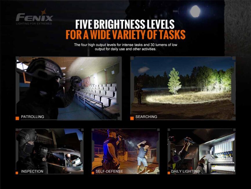 Fenix TK20R V2.0 Rechargeable Tac Flashlight